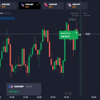 Логотип канала hb_trading_iq