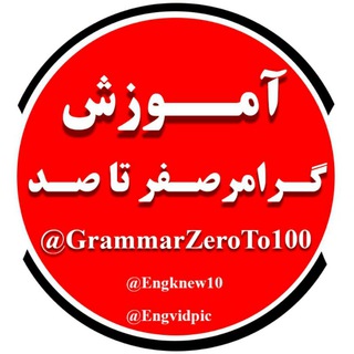 Логотип канала grammarzeroto100