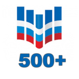 Логотип канала antirisk500