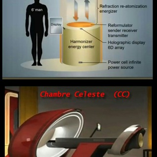 Логотип канала chambrecelesteccreplicateurbbr