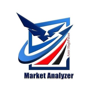 Логотип канала marketanalyzer1989