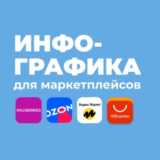 Логотип канала marketplace_design_for_you