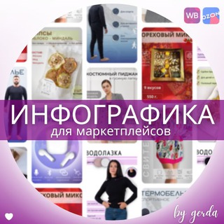 Логотип канала infographics_gerda