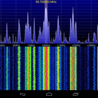 Логотип rtlsdr