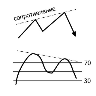 Логотип cryptostockchannel