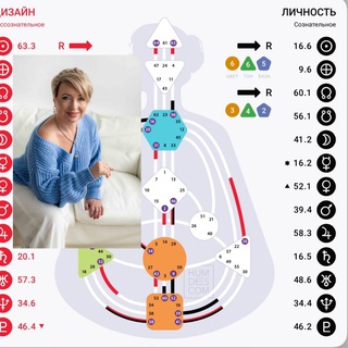 Логотип канала prasdnyi_c_hd