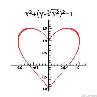 Логотип канала matematiki_uz