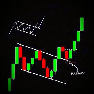 Логотип канала best_forex_robot2