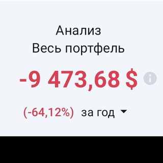 Логотип канала investforbest