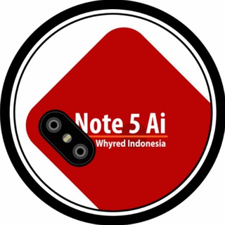 Логотип whyredindonesia