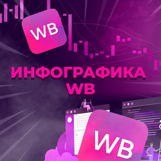 Логотип канала yMvNjaiAV_E4ZTU6