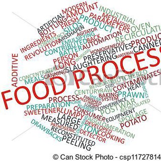 Логотип foodprocessing