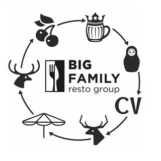 Логотип канала bigfamilyrestogroup