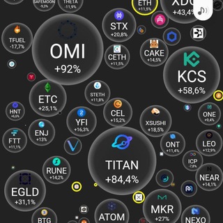 Логотип nuclearchiefs