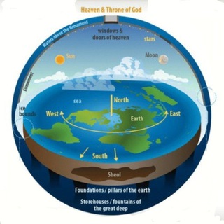 Логотип канала flatearth