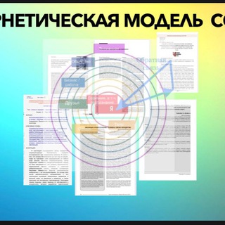 Логотип канала cybernetics_for_evolution