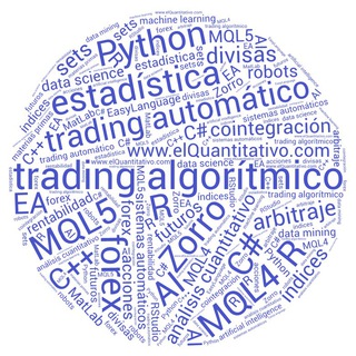 Логотип канала tradingalgoritmico