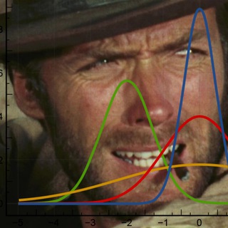 Логотип канала good_bad_ugly_analyst