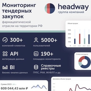 Логотип канала HeadwayPharma