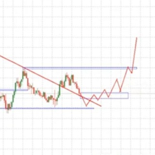 Логотип xauusd990