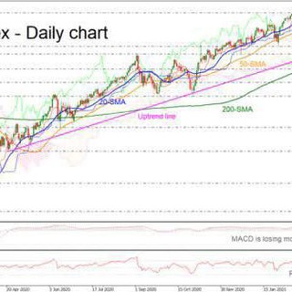 Логотип канала xauusd_accounts