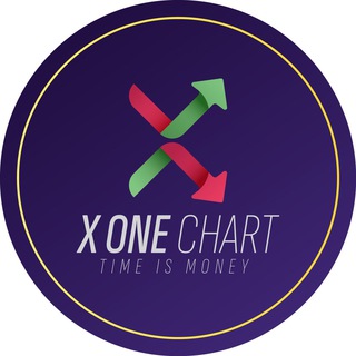 Логотип канала xonechart