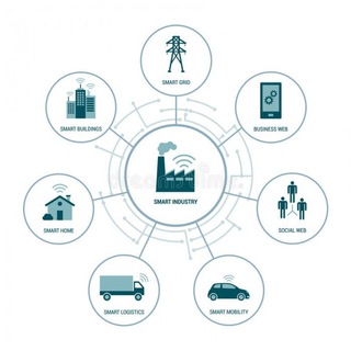 Логотип канала smartelectric