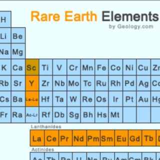 Логотип rareearthinvest