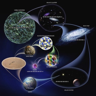 Логотип quarks_and_galaxies