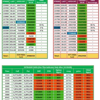 Логотип LIVEOPTIONDATA