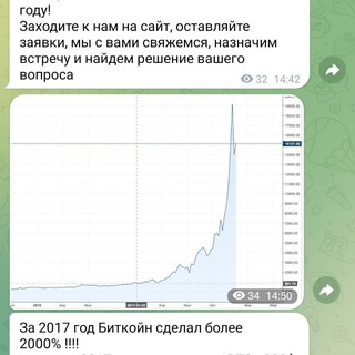 Логотип канала bbbchart