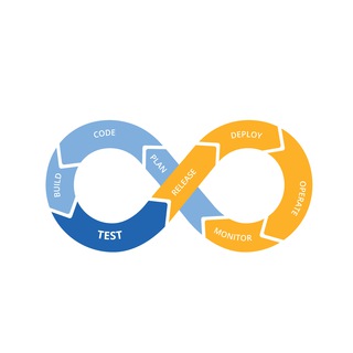 Логотип канала ru_devops