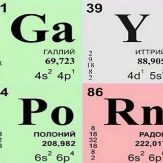 Логотип канала zahodikomni