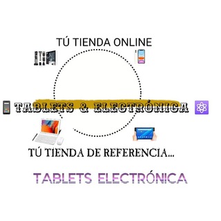 Логотип канала VoOY3nSbNEQN0M1y