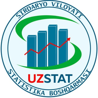 Логотип канала sirdaryo_stat