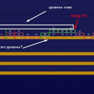 Логотип канала volumesandclusters