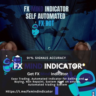 Логотип канала fxmindindicator