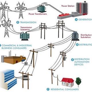 Логотип канала power_eng_stage3