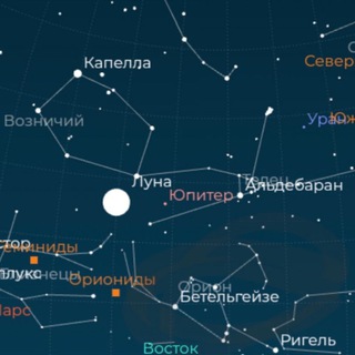 Логотип канала mystarBetelgeuse