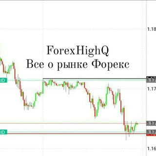 Логотип канала forexhighq