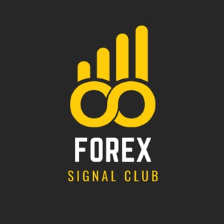 Логотип канала forex_signals_indices