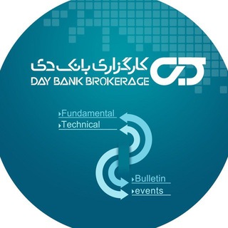 Логотип канала daybankbrokerage