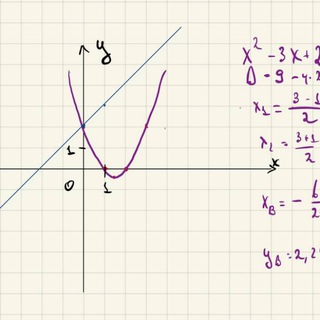 Логотип канала math_for_ukrainian