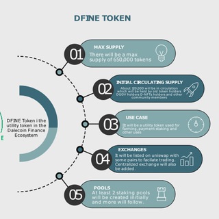 Логотип канала dalecoin