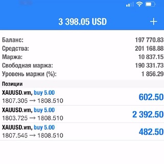 Логотип forex_premium2023