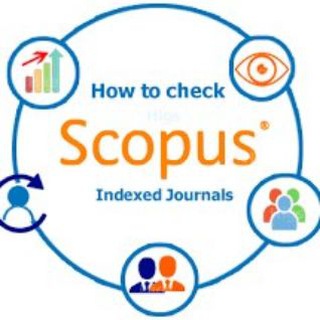 Логотип канала scopus_wos_uz