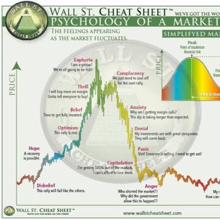 Логотип liontradecommunity