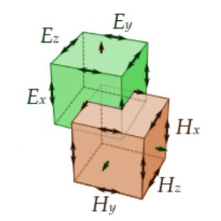 Логотип канала comput_math