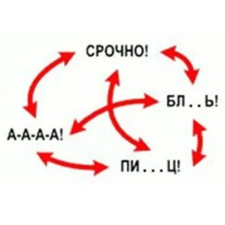 Логотип the_demin_cycle_chat