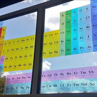 Логотип avitchemistry_biology